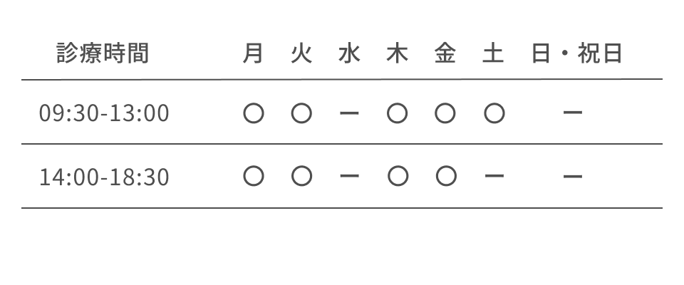診療時間